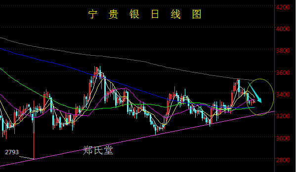 希腊gdp危机_曾经那个穷的叮当响的希腊,现在轻松就发给每人8000元福利