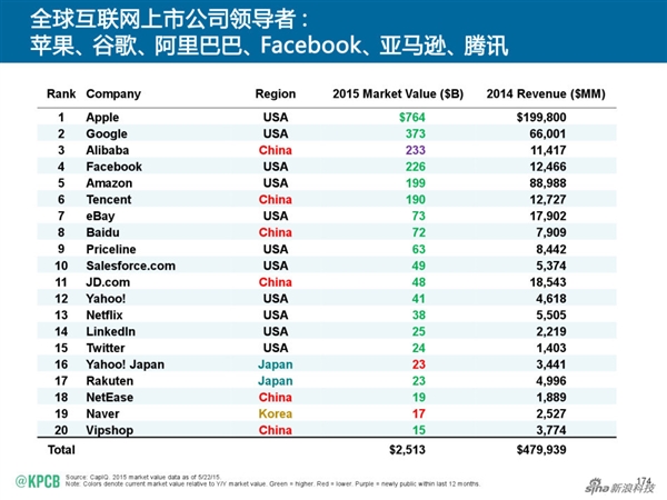 网络公司排名_2020中国财险公司排名