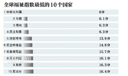 经济总量衡量指标包括_经济(2)