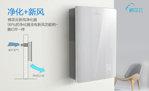 记者对支持新风净化器的市民进行采访,市民反馈,“在雾霾季节,为了不让雾霾飘进室内,家里是把门窗紧闭的,然后开启传统的空气净化器<b