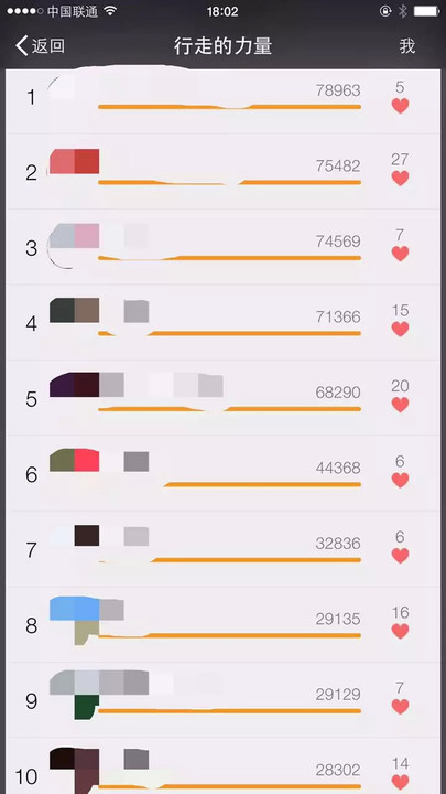 我这么得瑟的老奶奶自然也不会错过这个热闹,屁颠屁颠地关注了微信