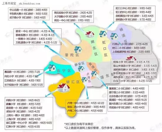 shanghai人口_新民网事由新民网出品微信号:xinminw