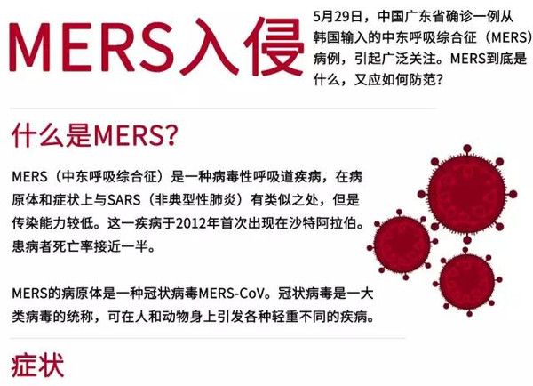 别紧张,一张图教你认识中东呼吸综合征(mers)