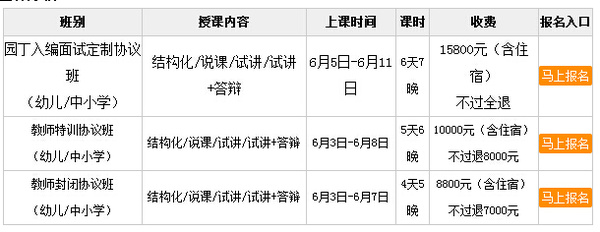 2015年广西教师招聘面试近期开课信息(6月初