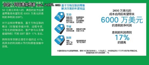 基于万物互联的体验的基础创新决策:基于万物互联的概念在提高购物效率的同时,能提升个性化体验。实体零售商必须通过加快自身的创新速度,快速利用分析工具了解店内顾客,从而打造与习惯网购的消费者需求一致的店内体验。在提供优惠和解决方案的同时,根据购物者的喜好、兴趣和背景进行相应调整。