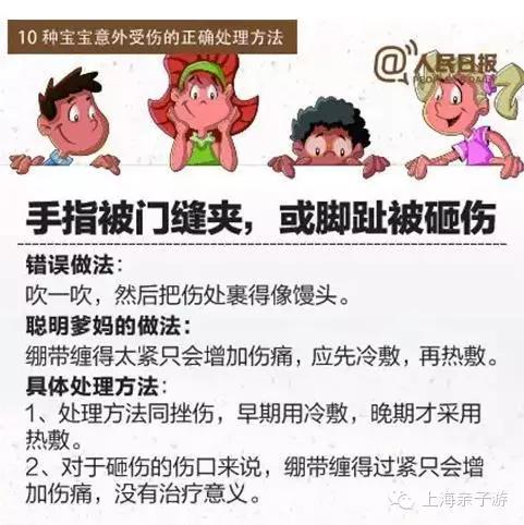 宝宝意外受伤正确处理方法