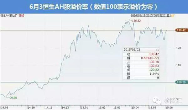 6月4日股票配资操盘早间读报(六)-海螺水泥(60