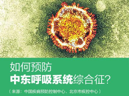 中东呼吸综合征(mers)是由一种新型冠状病毒(mers-cov)而引起的