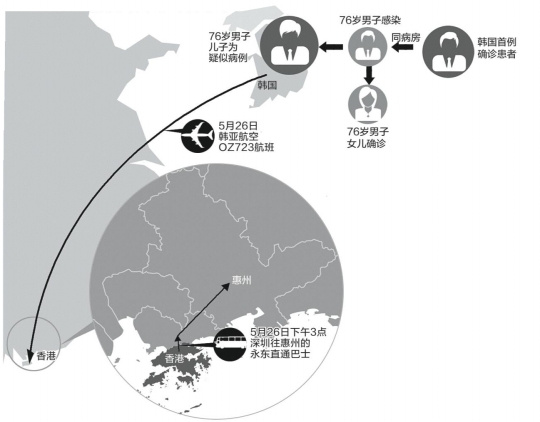 广东人口输入_广东人口图片