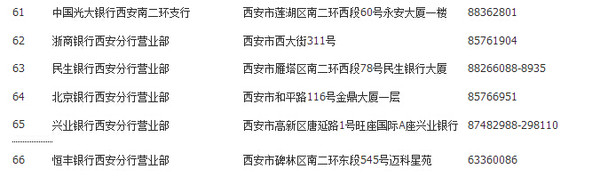 西安公积金提取全过程 资料齐全下10分钟即可到账