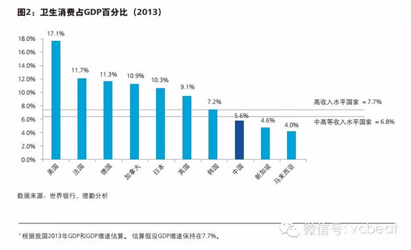 人口文化分析报告行_李沧在线 李沧因你更精彩(2)