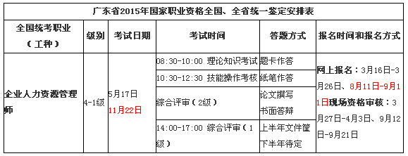 2015下半年广东人力资源管理师考试报名时间