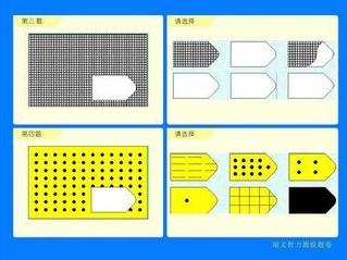 心理学考研心理测量知识点：智力测验（二）