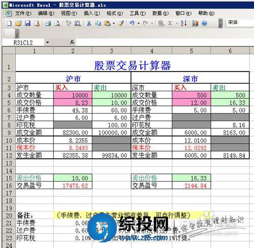 股票交易佣金计入gdp_股票头像(2)