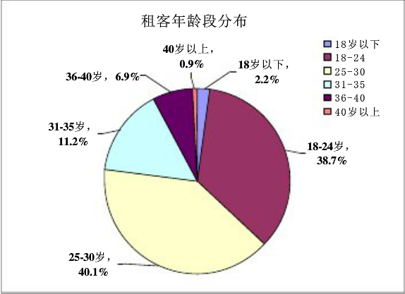 շҲ׬Ǯ