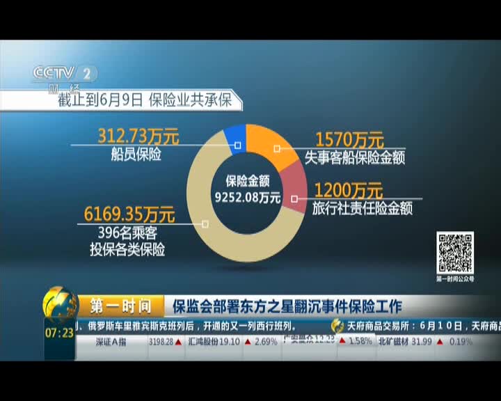 内保招聘_西安招聘中控内保4千月休4天