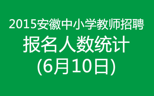 安徽教师招考:2015安徽教师招聘6-10报名人数