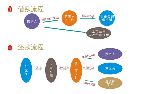 瀚思内衣的管理模式_瀚景项目管理有限公司(2)