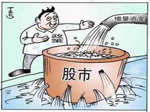 假杀跌真打压:四招洞穿主力意图