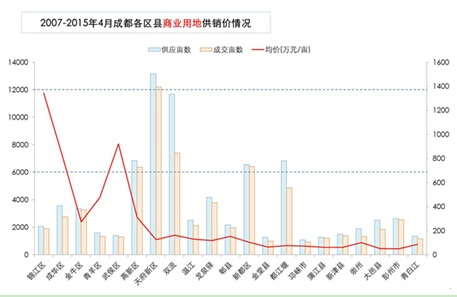 人口发展永均衡_促进人口均衡发展图片(3)