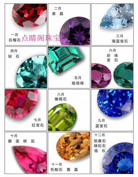 钻石紫外线照射能发出淡青色荧光,因而古代又称夜明珠.