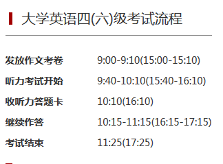 英语四级翻译接地气 大米成亮点