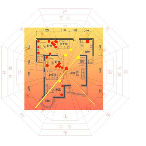 房子绝不能缺的三个角,你家缺嘛?