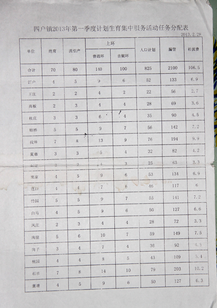 江苏省邳州市人口查询_什么工作时间自由收入自己说了算 手工活之家外发加工(2)