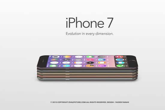 iphone7^ͅ(sh)عߴc(din)