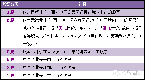 3分钟让你搞懂a股开户细节