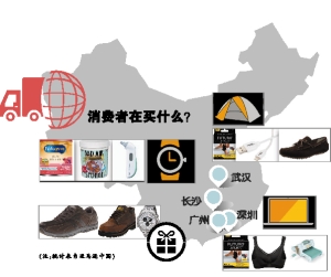 国内外电商同时发力 6月或成海淘旺季
