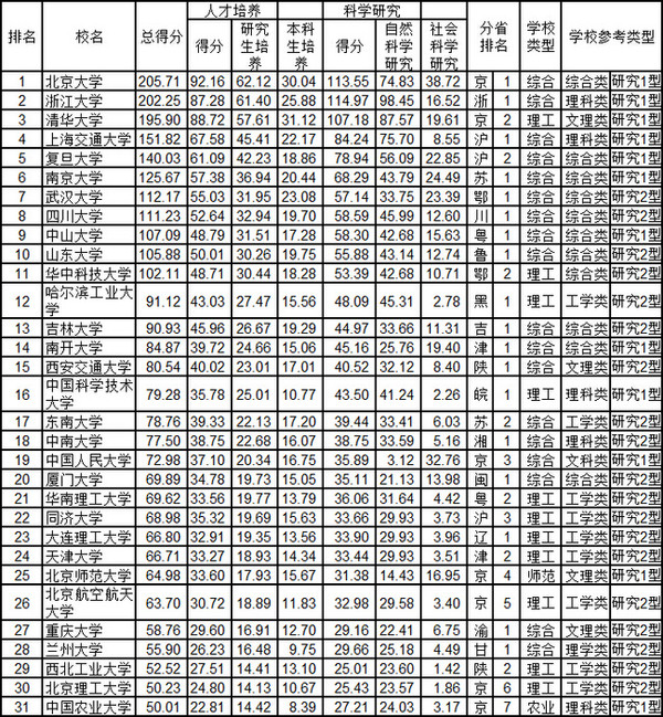 安农大经济技术学院_安徽农业大学经济技术学院(2)