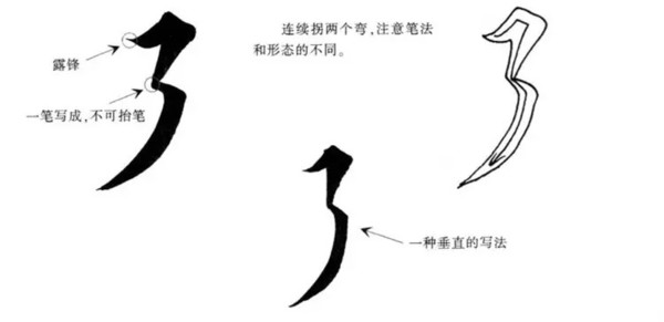 竖条幅书法作品欣赏_书法教案竖画模板_大师画我也画教案