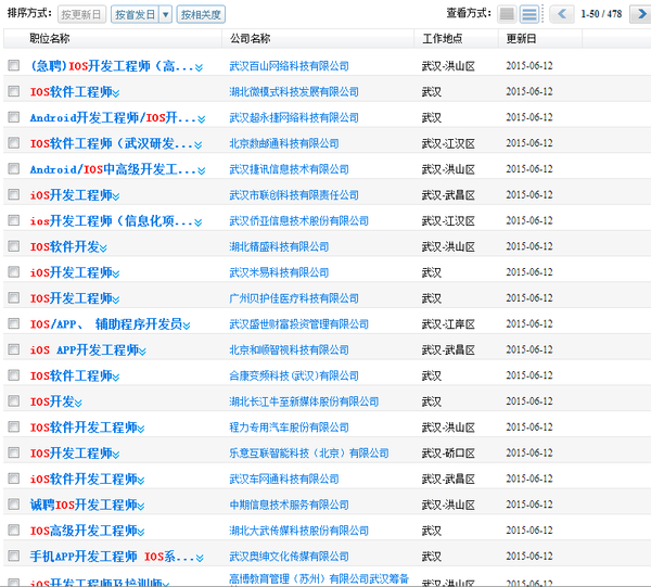 武汉ios培训揭秘ios开发工资多少