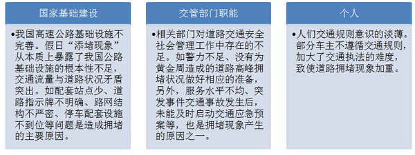 2015滨州事业单位招聘笔试成绩、面试公告名单