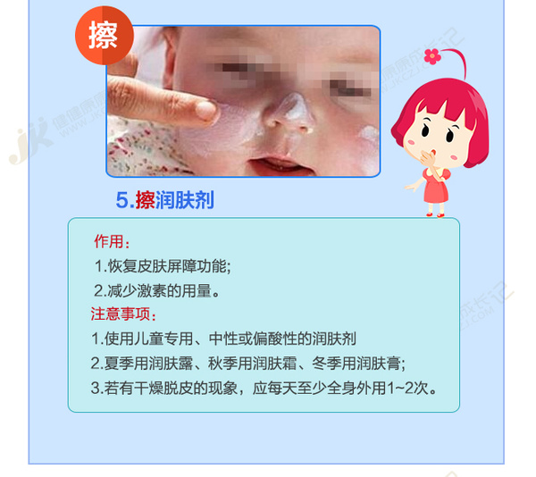 图解:治疗小儿湿疹最有效的方法