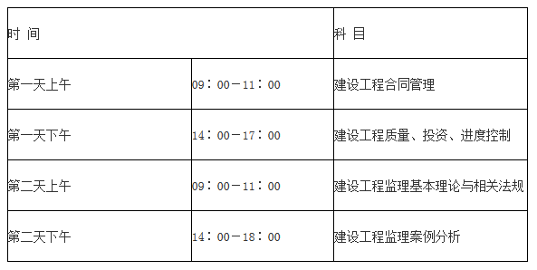 我想要参加2017年的监理工程师考试,四个科目的复习顺序如何安排?