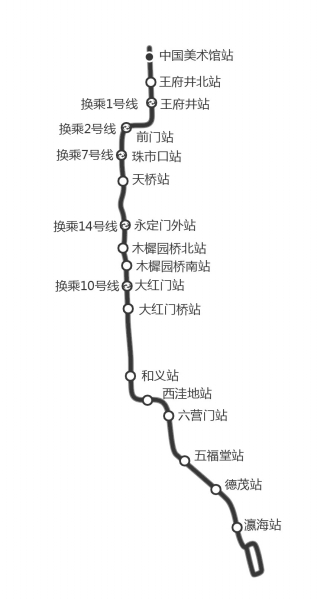 北京地铁8号线三期南延两站 工程已完成30%