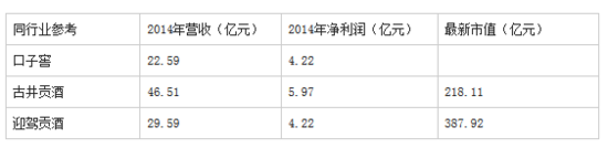 国泰君安等11新股明日申购 顶格需1074.94万元