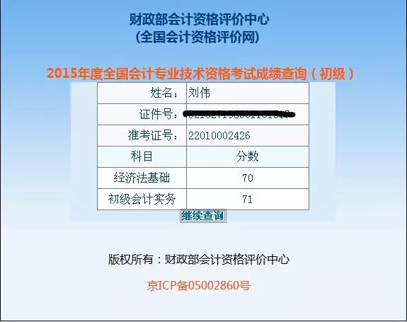 2015年扬州方通教育会计初级职称学员通过名