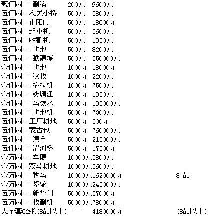 第一套人民币收藏价格最新