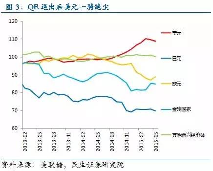 人口下降_出生人口下降图片