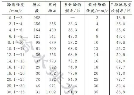 1983年经济总量(3)