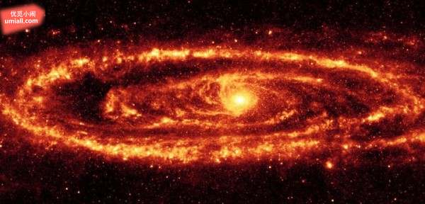 银河系中央的超新星爆发足以制造7000个地球