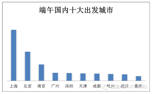 ;2015СLٳαPc(din)(bo)桷:W(xu)I(lng)ˮ...