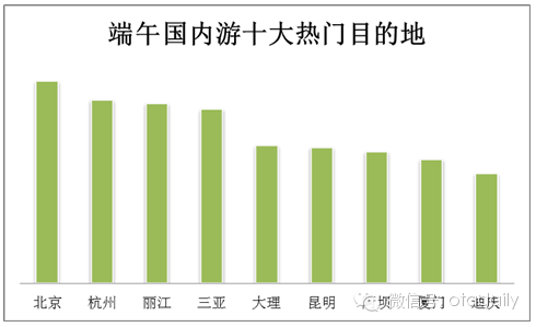 ;2015СLٳαPc(din)(bo)桷:W(xu)I(lng)ˮ...