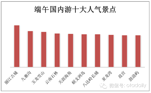 ;2015СLٳαPc(din)(bo)桷:W(xu)I(lng)ˮ...