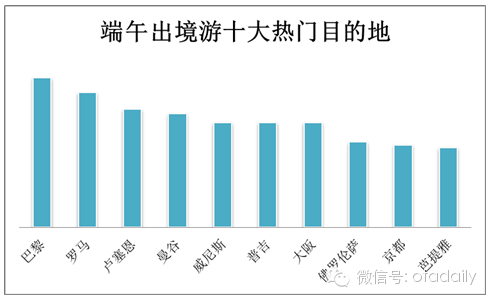 ;2015СL(zhng)ٳαPc(din)(bo)桷:W(xu)I(lng)ˮ...