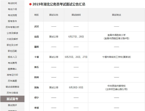 2015湖北公务员面试公告22日汇总