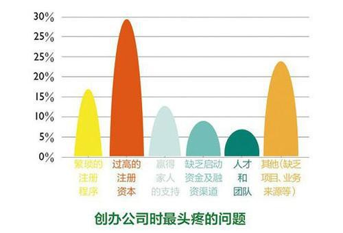 人口因素不是社会发展的决定力量_人口迁移与社会发展